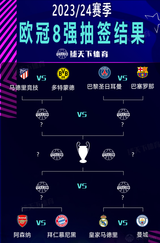 统治地位